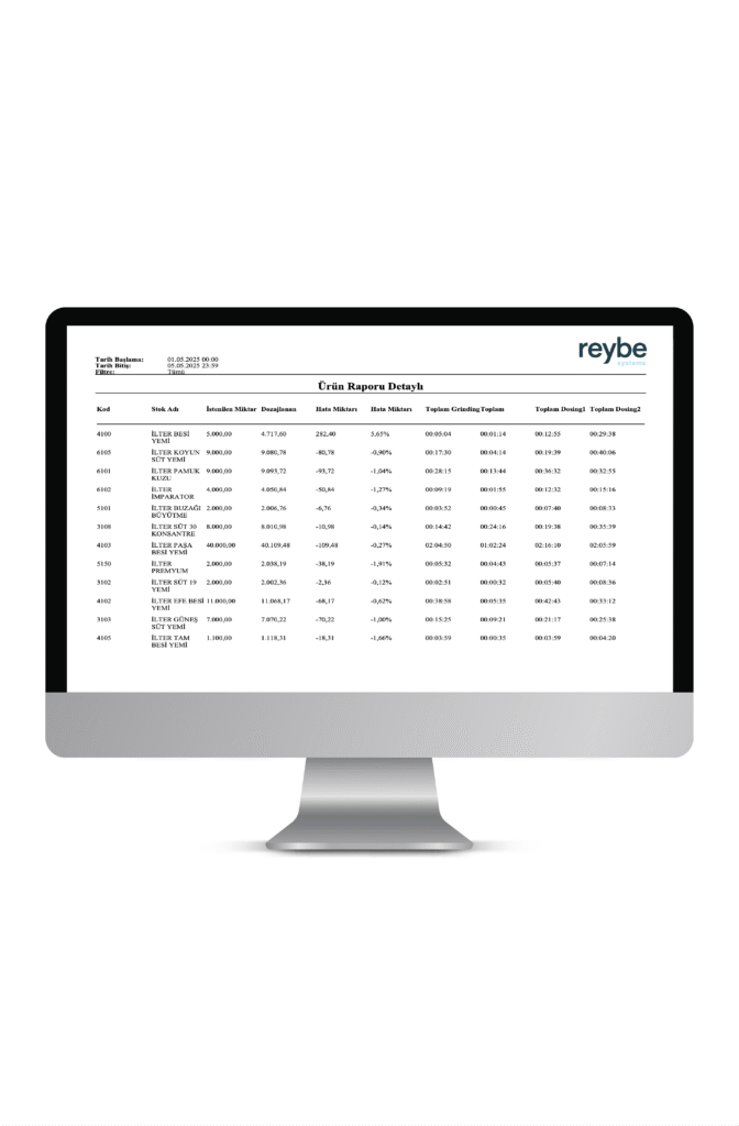 reybe-raporlama-görslei